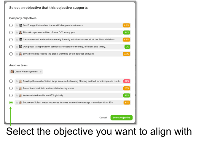 align objective