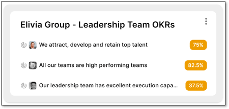 leadership OKRs